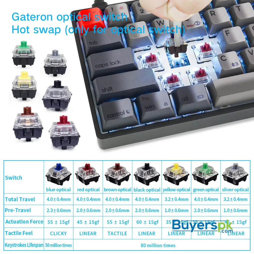Sk68s Deep Gray (pbt Keycaps) Switches: Yellow - gaming keyboard Price in Pakistan Sk68s Deep Gray (pbt Keycaps) Switches: Yellow - gaming keyboard Price in Pakistan